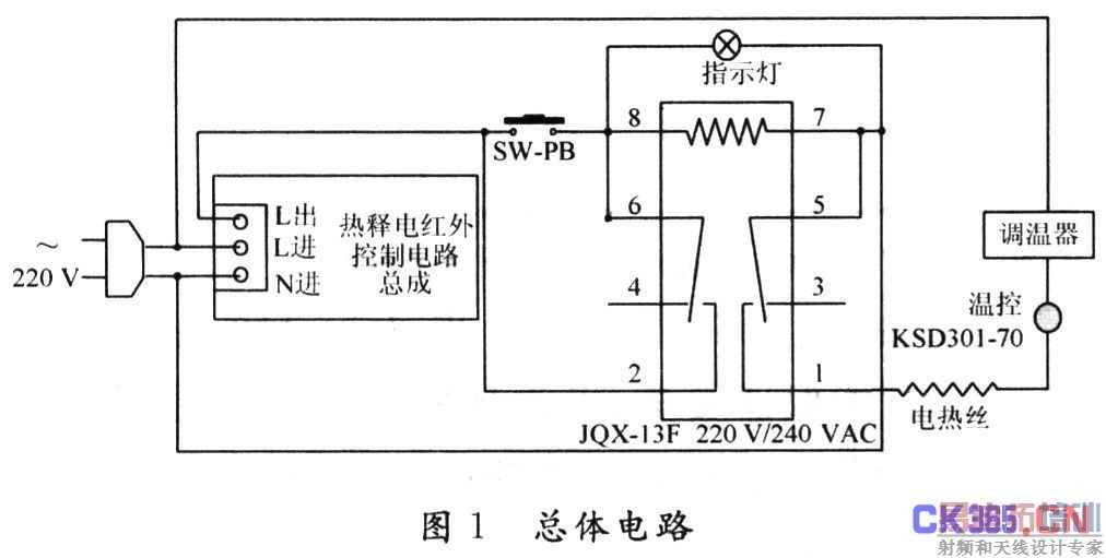 基于人體紅外感應技術(shù)電暖器的設(shè)計與試驗