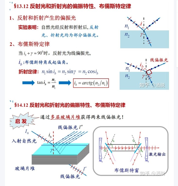 反射光和折射光的偏振特性、布儒斯特定律