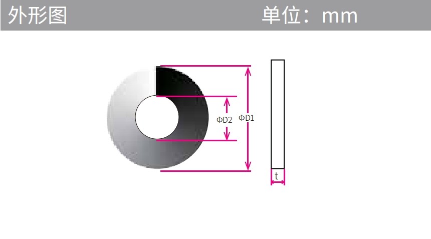 環形軟漸變中性密度濾光片正面圖