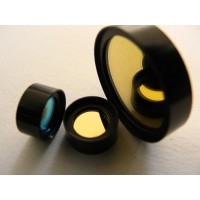 濾光片在醫療行業的應用有多廣泛